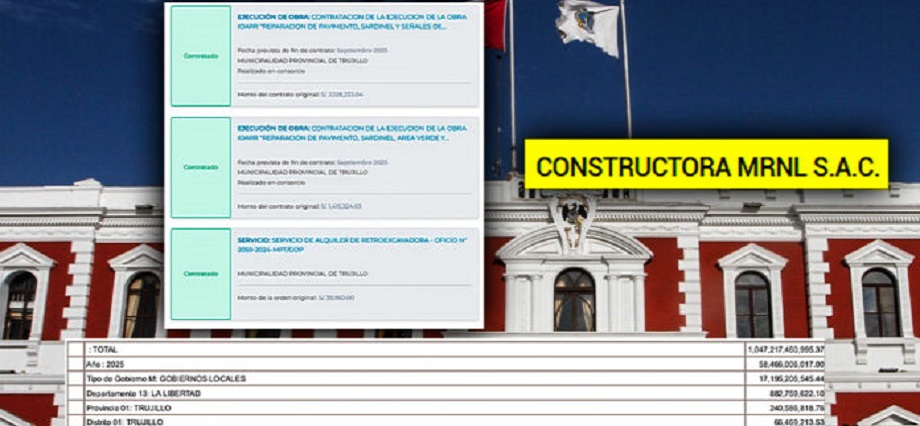 MPT: Constructora creada en 2024 ya ganó contratos por más de S/ 3 millones con gestión de Mario Reyna