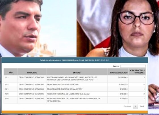 Empresa vinculada a Mario Reyna logró contratos con el Estado y luego desapareció