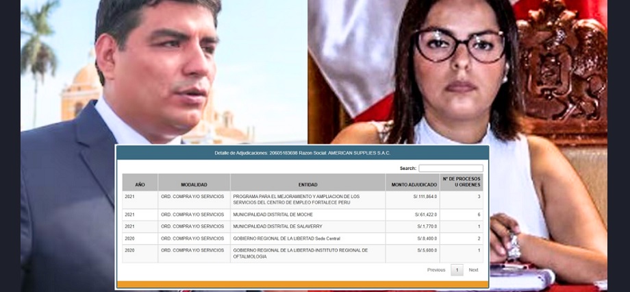 Empresa vinculada a Mario Reyna logró contratos con el Estado y luego desapareció