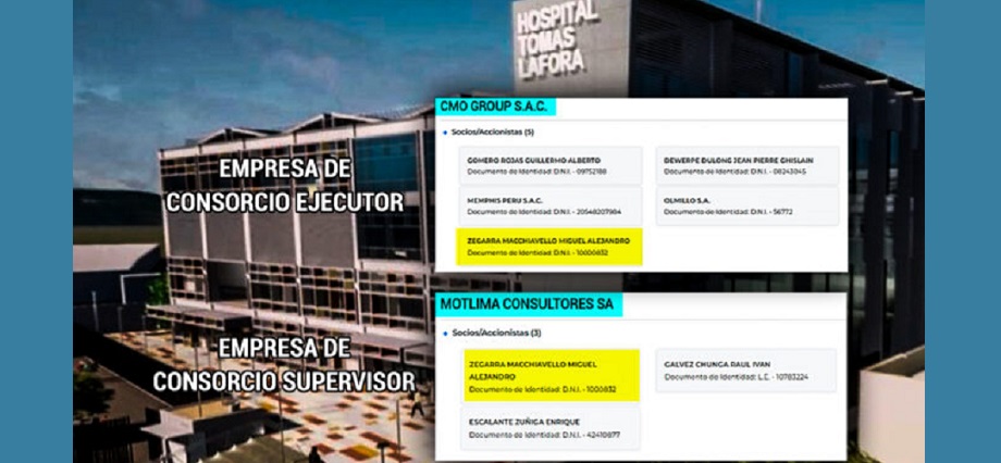 Empresas de consorcio ejecutor y supervisor de la obra del Hospital Tomás Lafora tienen el mismo dueño
