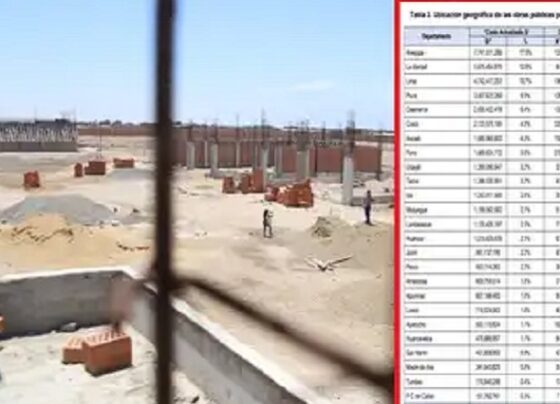 Más de 22 mil millones de soles se han gastado en obras públicas que están paralizadas