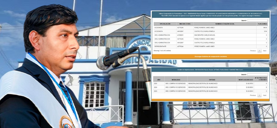 Exclusivo: La empresa que fue creada para contratar exclusivamente con la Municipalidad de Huanchaco