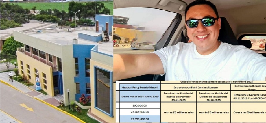 ¿Sobrevaloración en SEDALIB?: obra de pozos subiría de 30 a 60 millones de soles