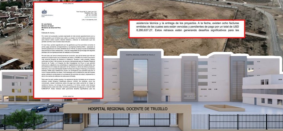 ¡Obra en peligro! Falta de pagos a Embajada Británica compromete nuevo Hospital Regional de Trujillo