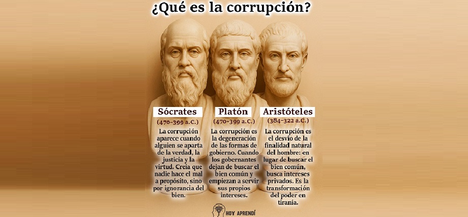 La corrupción estatal es la causa – Todo lo demás son los efectos