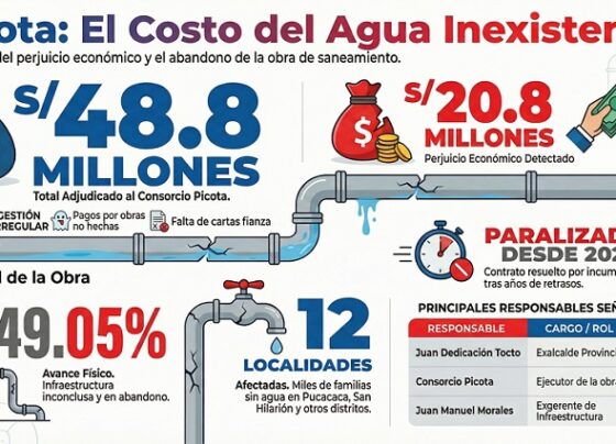 S/48.8 millones por obra inconclusa: Consorcio Picota bajo la sombra de un millonario perjuicio en sistema de agua potable y alcantarillado