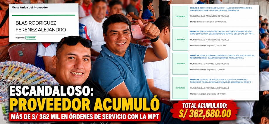 Escandaloso: Proveedor acumuló más de S/ 362 mil en órdenes de servicio con la MPT
