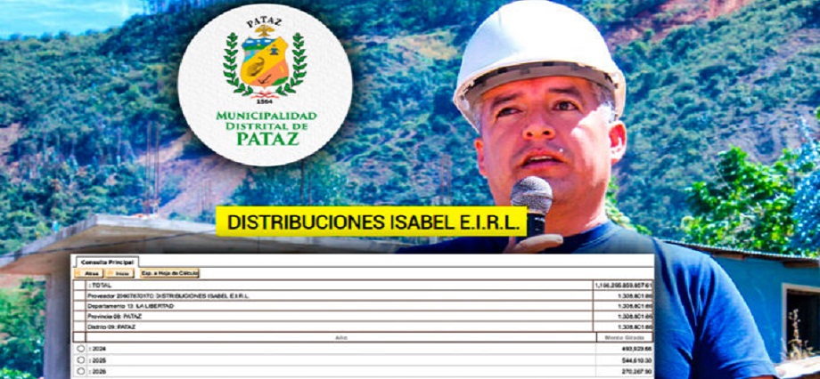 Pataz: Distribuciones Isabel solo ha contratado con la gestión de Segundo Armas y ya ganó más de S/ 1 millón