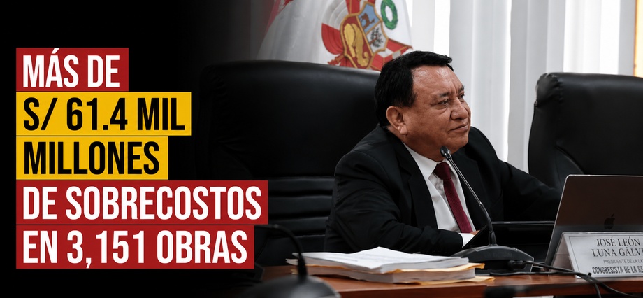 Más de S/ 61.4 mil millones de sobrecostos en 3,151 obras