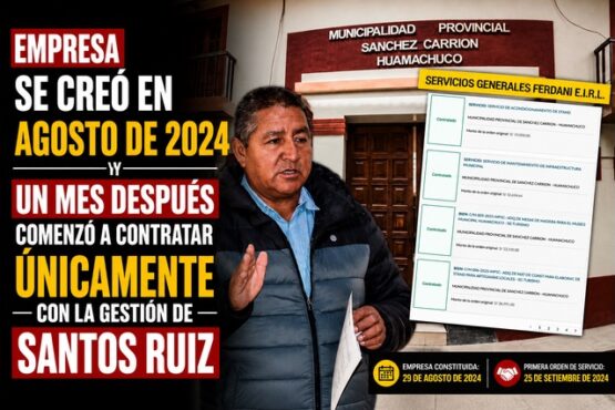 Empresa se creó en agosto de 2024 y un mes después comenzó a contratar únicamente con la gestión de Santos Ruiz