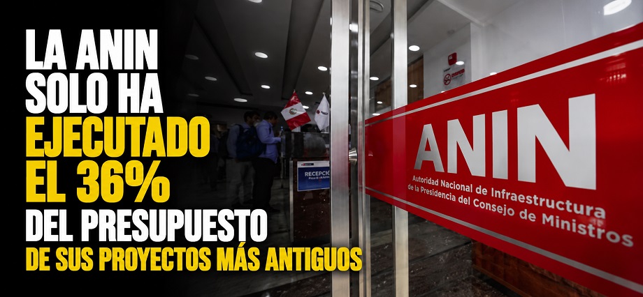 La ANIN solo ha ejecutado el 36% del presupuesto de sus proyectos más antiguos