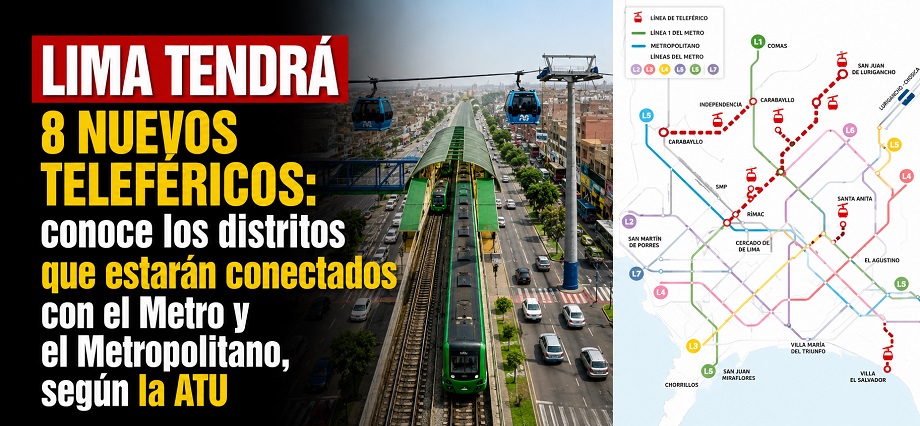 Lima tendrá 8 nuevos teleféricos: conoce los distritos que estarán conectados con el Metro y el Metropolitano, según la ATU