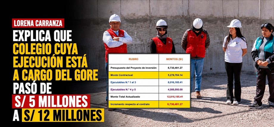 Lorena Carranza explica que colegio cuya ejecución está a cargo del GORE pasó de S/ 5 millones a S/ 12 millones