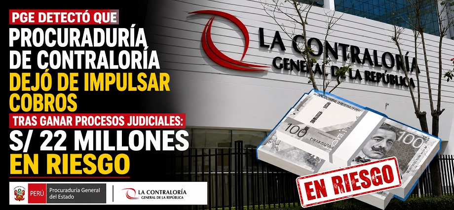 PGE detectó que Procuraduría de Contraloría dejó de impulsar cobros tras ganar procesos judiciales: S/ 22 millones en riesgo
