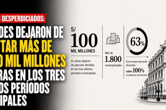 Recursos desperdiciados: Alcaldes dejaron de ejecutar más de S/ 100 mil millones en obras en los tres últimos periodos municipales