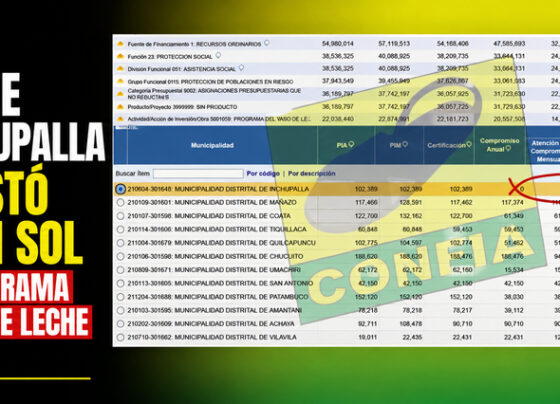 Huancané: Alcalde de Inchupalla no gastó ningún sol para Programa del Vaso de Leche en 2026