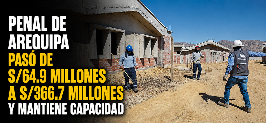 Penal de Arequipa pasó de S/64.9 millones a S/366.7 millones y mantiene capacidad