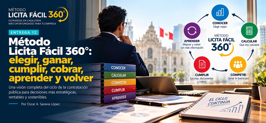 Método Licita Fácil 360°: elegir, ganar, cumplir, cobrar, aprender y volver