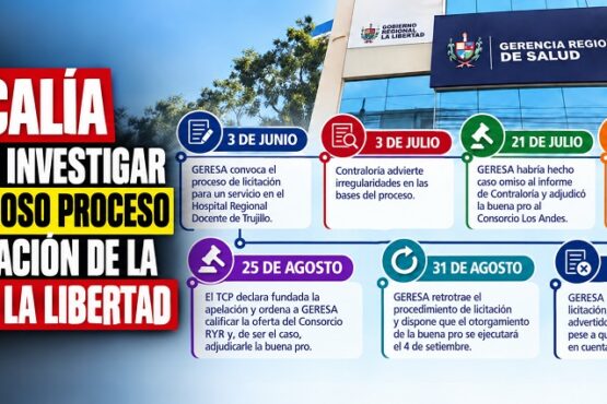 Fiscalía debería investigar sospechoso proceso de licitación de la GERESA La Libertad
