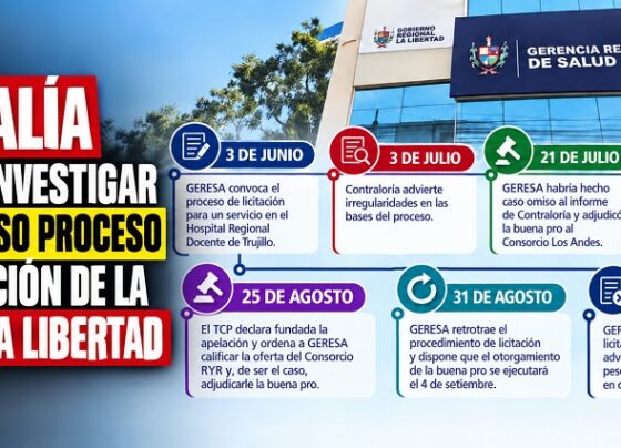 Fiscalía debería investigar sospechoso proceso de licitación de la GERESA La Libertad